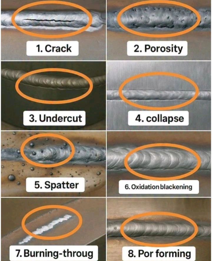 WELDING DEFECTS